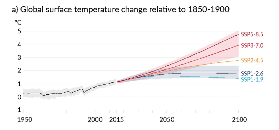 Business Implications Of IPCC AR6 WG1 PreventionWeb